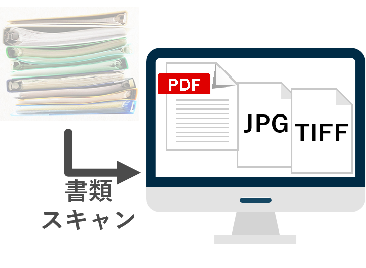 自治体DXに貢献できるモデル、文書スキャニング