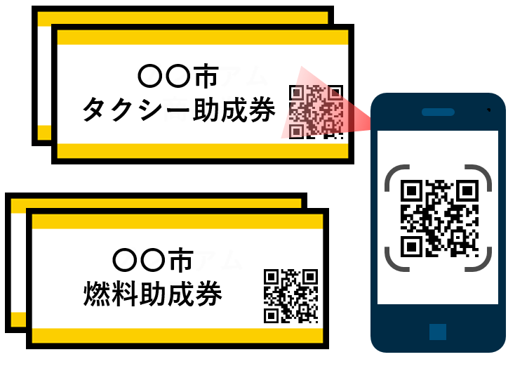 自治体DXに貢献できるモデル_助成券集計のデジタル化