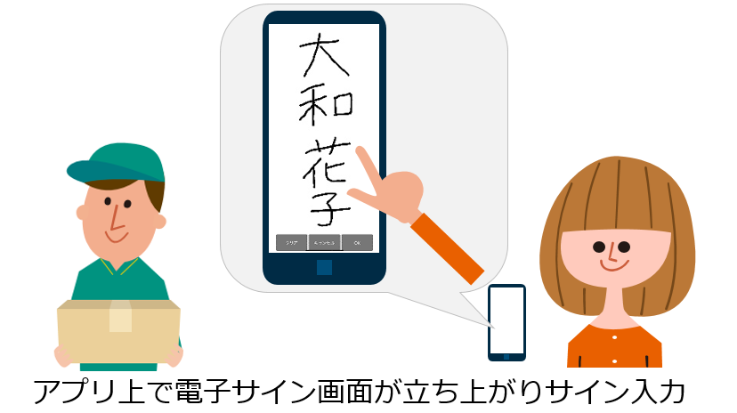 Y-Trackの電子サイン機能、荷物受け取り時にアプリ上でサイン取得