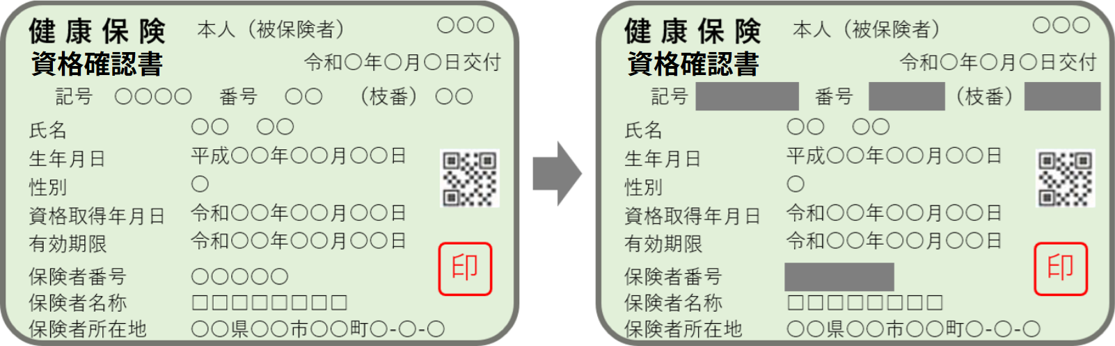 資格確認書のマスキング方法