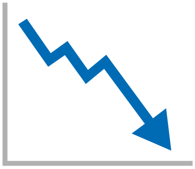 システム監視を行わないリスク_信用低下