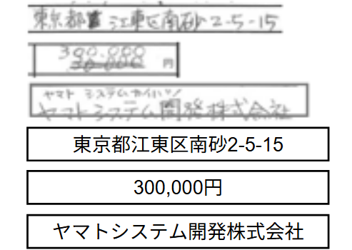 手書き帳票対応で人的ミスの削減