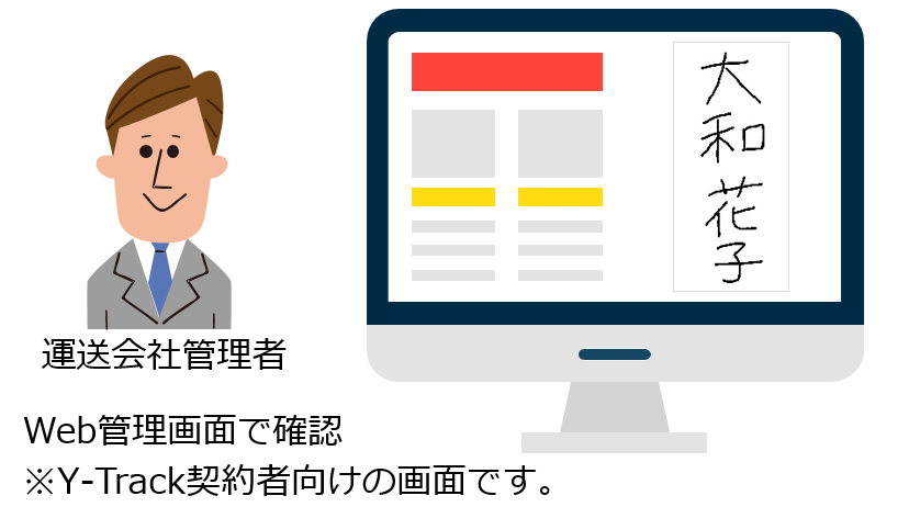 Y-Trackの電子サイン機能、電子サイン画像をWeb上で確認