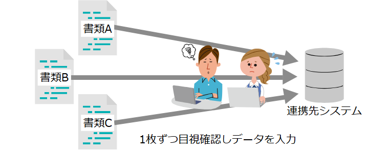 らくにデジタル化Ai-OCR導入前