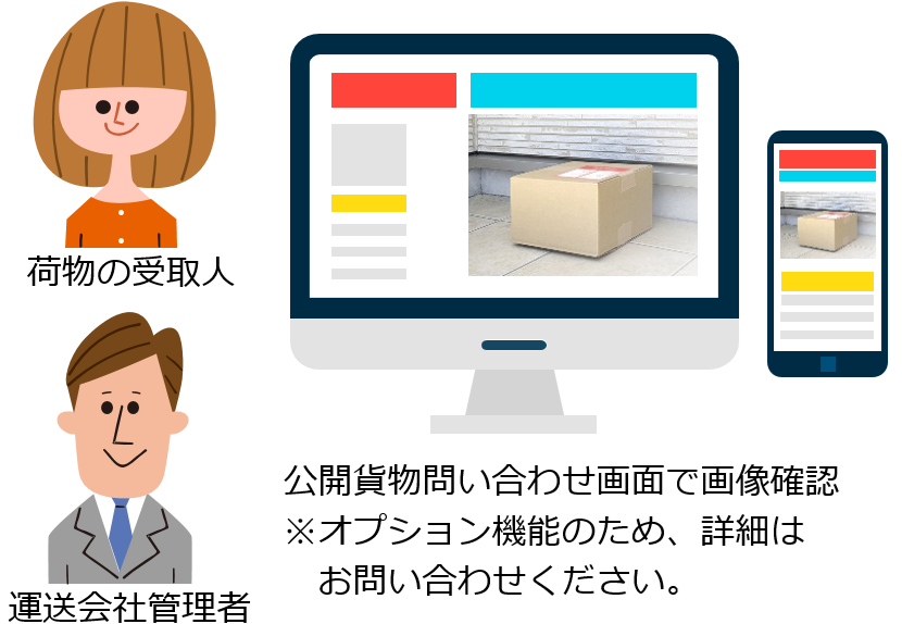 Y-Trackの置き配機能、撮影された荷物画像をWeb上で確認