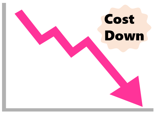 導入効果チャージ手数料だけ、ファームバンク手数料を削減