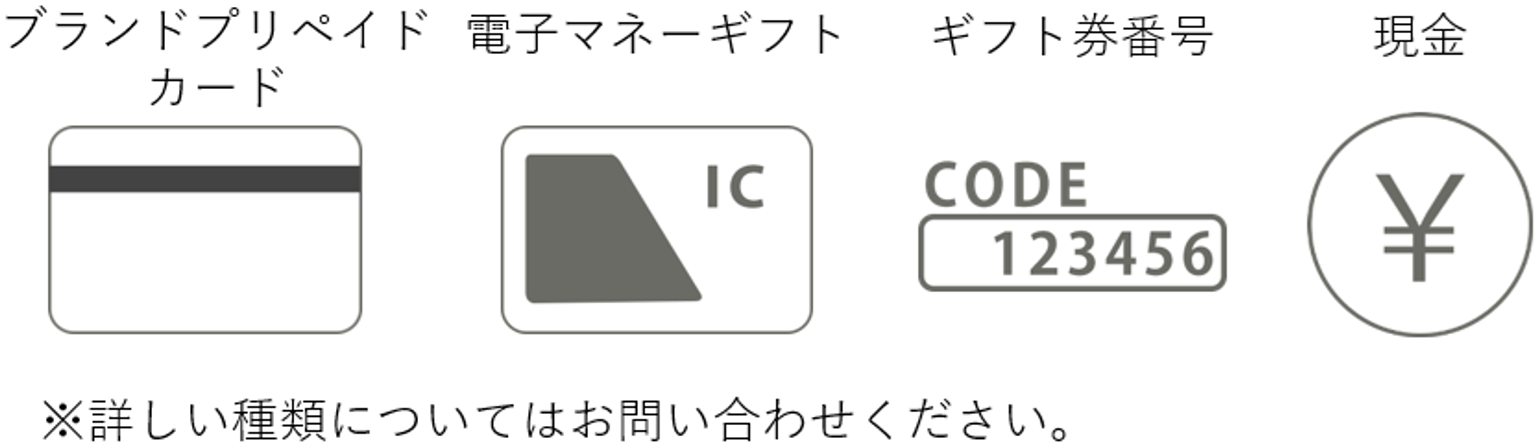 マルチバリューチャージサービスの選択可能なバリューはブランドプリペイドカード、電子マネーギフト、ギフト券番号、現金