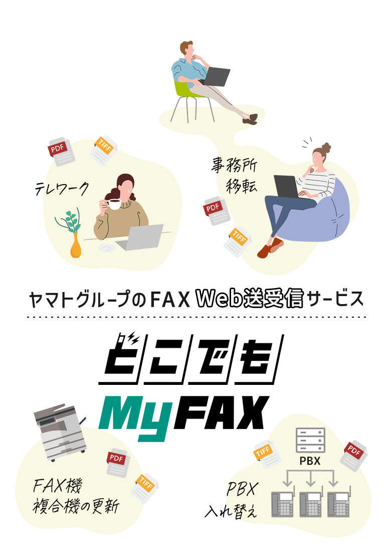 ヤマトグループのFAX Web送受信サービス「どこでもMYFAX」