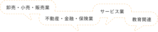 卸売・小売・販売事業 不動産・金融・保険業 サービス業 教育関連