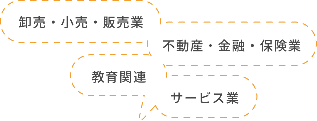 卸売・小売・販売事業 不動産・金融・保険業 サービス業 教育関連
