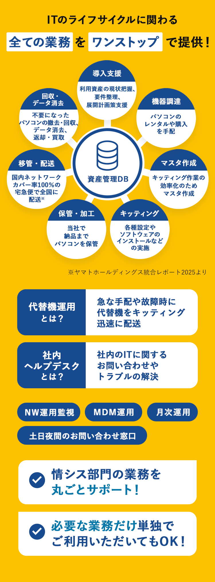 IT資産のライフサイクルに関わる全ての業務をワンストップで提供