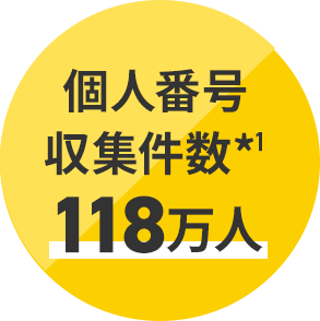 個人番号収集件数*1 118万人