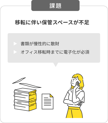 課題 移転に伴い保管スペースが不足