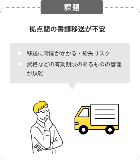課題 拠点間の書類移送が不安