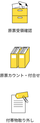 原票受領確認 原票カウント・付合せ 付帯物取り外し